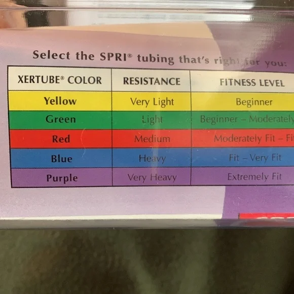 Spri purple and blue exercise bands with door attachment and exercise charts - Picture 4 of 6
